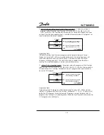Предварительный просмотр 40 страницы Danfoss 176F7300 Manual