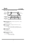 Предварительный просмотр 45 страницы Danfoss 176F7300 Manual