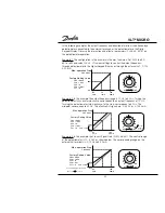 Предварительный просмотр 46 страницы Danfoss 176F7300 Manual