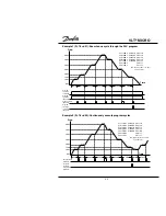 Предварительный просмотр 56 страницы Danfoss 176F7300 Manual