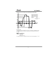 Предварительный просмотр 58 страницы Danfoss 176F7300 Manual