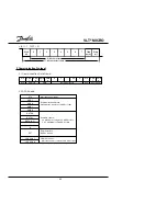 Предварительный просмотр 87 страницы Danfoss 176F7300 Manual