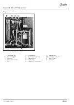 Предварительный просмотр 12 страницы Danfoss 3 Series Operating Manual