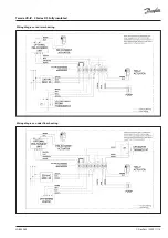 Preview for 15 page of Danfoss 3 Series Operating Manual
