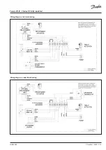 Предварительный просмотр 15 страницы Danfoss 3 Series Operating Manual