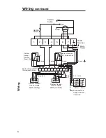 Предварительный просмотр 6 страницы Danfoss 3020P Installation & User'S Instructions