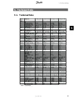 Предварительный просмотр 26 страницы Danfoss 4K Installation Manual