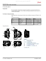 Preview for 18 page of Danfoss 45 E Frame Series Service Manual