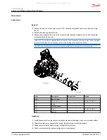 Preview for 37 page of Danfoss 45 E Frame Series Service Manual