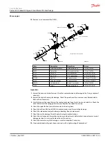 Предварительный просмотр 35 страницы Danfoss 45 Frame K2 Series Service Manual