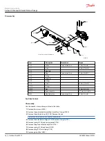 Preview for 16 page of Danfoss 45 K2 Series Repair Instructions