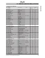 Preview for 39 page of Danfoss 5000 Flux Manual