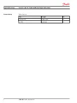 Preview for 2 page of Danfoss 51 Series Repair Instructions