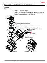 Предварительный просмотр 9 страницы Danfoss 51 Series Repair Instructions