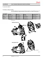 Preview for 10 page of Danfoss 51 Series Service Manual