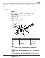 Preview for 14 page of Danfoss 51 Series Service Manual