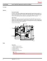 Preview for 36 page of Danfoss 51 Series Service Manual