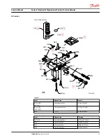 Preview for 37 page of Danfoss 51 Series Service Manual