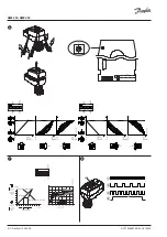 Preview for 4 page of Danfoss 73691290 Operating Manual