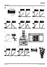 Предварительный просмотр 3 страницы Danfoss 73691330 Operating Manual