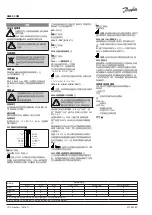 Предварительный просмотр 14 страницы Danfoss 73691330 Operating Manual