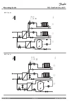 Preview for 2 page of Danfoss A377.1 Mounting Manual