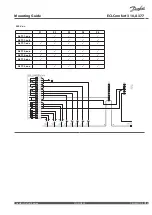 Предварительный просмотр 5 страницы Danfoss A377 Series Mounting Manual