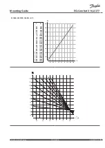 Предварительный просмотр 13 страницы Danfoss A377 Series Mounting Manual