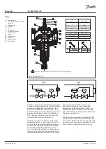 Предварительный просмотр 10 страницы Danfoss AB-PM DN 100 Datasheet