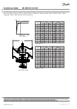 Предварительный просмотр 4 страницы Danfoss AB-QM DN 125 Installation Manual