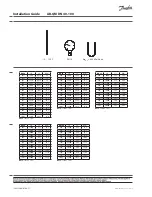 Предварительный просмотр 4 страницы Danfoss AB-QM series Installation Manual