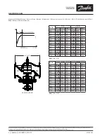 Preview for 8 page of Danfoss AB-QM series Installation Manual