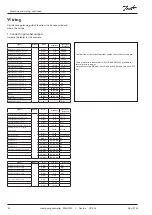 Preview for 40 page of Danfoss ADAP-KOOL AK-HP 780 Design Manual