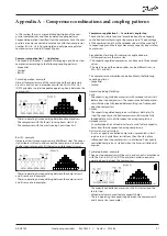 Preview for 97 page of Danfoss ADAP-KOOL AK-HP 780 Design Manual