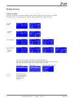 Preview for 6 page of Danfoss ADAP-KOOL AK-PC 551 User Manual