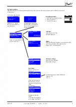 Предварительный просмотр 9 страницы Danfoss ADAP-KOOL AK-PC 572 User Manual