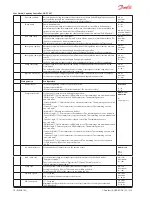 Preview for 10 page of Danfoss ADAP-KOOL AK-PC 651 User Manual