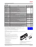 Preview for 21 page of Danfoss ADAP-KOOL AK-PC 651 User Manual