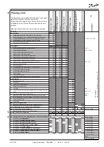 Preview for 37 page of Danfoss ADAP-KOOL AK-PC 781 Design Manual