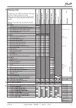 Предварительный просмотр 37 страницы Danfoss ADAP-KOOL AK-PC 783 Design Manual