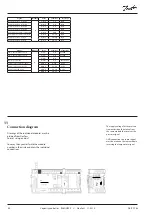 Preview for 40 page of Danfoss ADAP-KOOL AK-PC 783 Design Manual