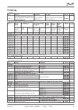 Предварительный просмотр 43 страницы Danfoss ADAP-KOOL AK-PC 783 Design Manual