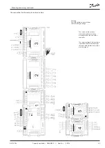 Preview for 49 page of Danfoss ADAP-KOOL AK-PC 783 Design Manual