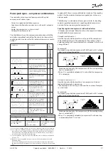 Preview for 97 page of Danfoss ADAP-KOOL AK-PC 783 Design Manual