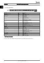 Preview for 6 page of Danfoss ADAP-KOOL AKD 102 Operating Instructions Manual