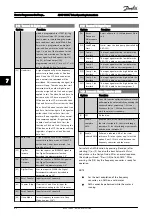 Предварительный просмотр 62 страницы Danfoss ADAP-KOOL AKD 102 Operating Instructions Manual