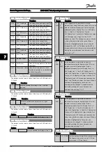 Предварительный просмотр 68 страницы Danfoss ADAP-KOOL AKD 102 Operating Instructions Manual