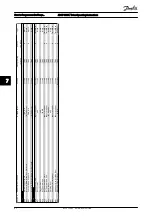 Предварительный просмотр 82 страницы Danfoss ADAP-KOOL AKD 102 Operating Instructions Manual