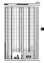 Предварительный просмотр 119 страницы Danfoss ADAP-KOOL AKD 102 Operating Instructions Manual