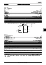 Предварительный просмотр 121 страницы Danfoss ADAP-KOOL AKD 102 Operating Instructions Manual